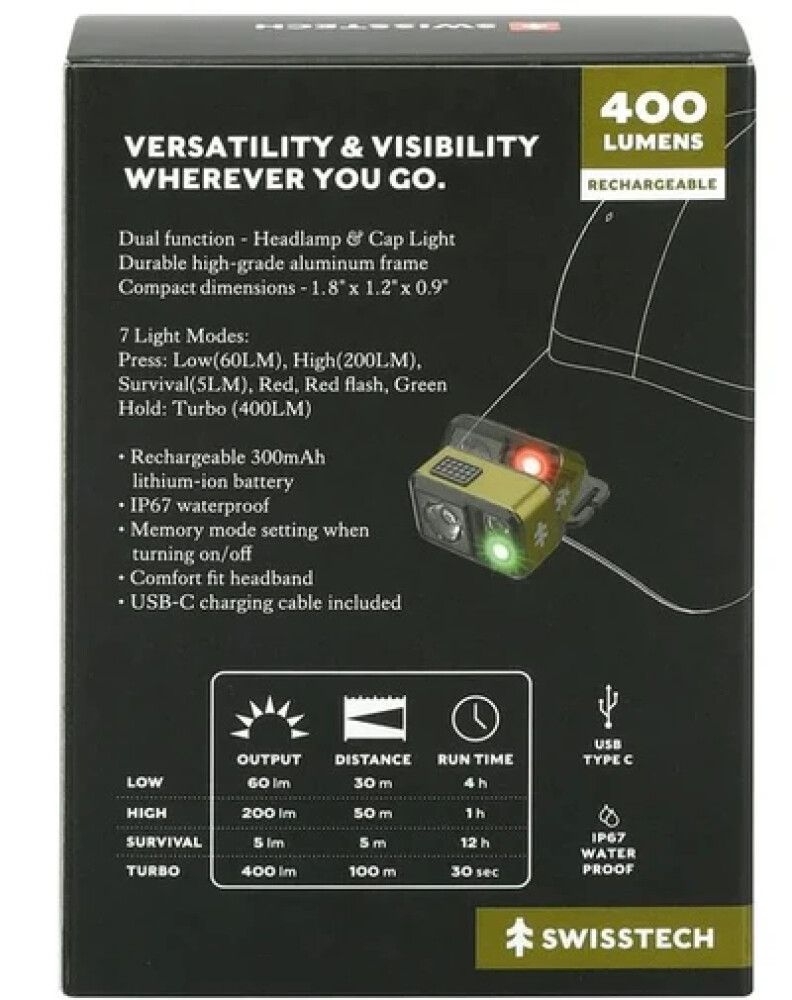 Swiss Tech 400 Lumen Mini LED Headlamp