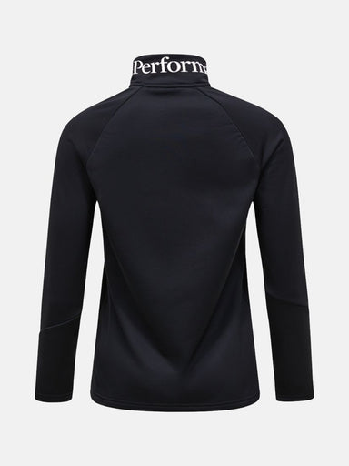 None - Black/Black/