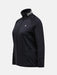 None - Black/Black/