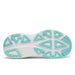 Saucony Guide 19 Women